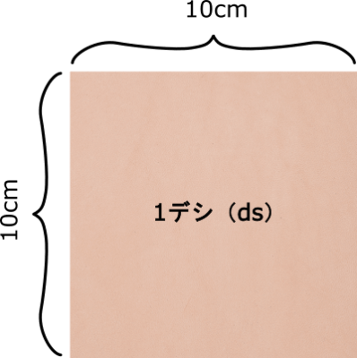 １デシ(ds)とは、10cm×10cmの面積と同等の単位
